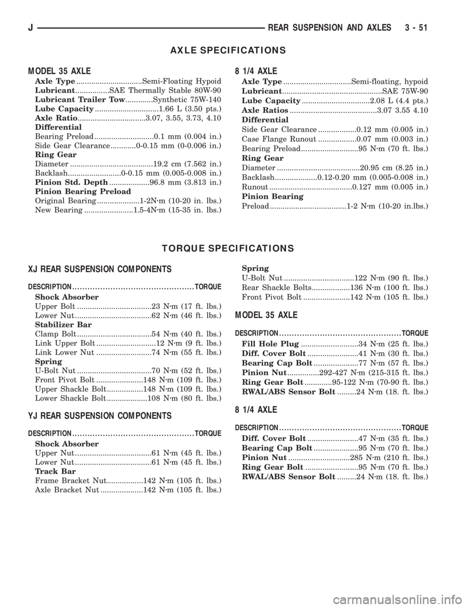 JEEP XJ 1995  Service And Repair Manual AXLE SPECIFICATIONS
MODEL 35 AXLE
Axle Type...............................Semi-Floating Hypoid
Lubricant................SAE Thermally Stable 80W-90
Lubricant Trailer Tow.............Synthetic 75W-140

