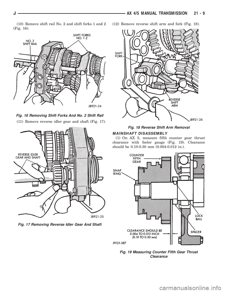 JEEP XJ 1995  Service And Repair Manual (10) Remove shift rail No. 2 and shift forks 1 and 2
(Fig. 16).
(11) Remove reverse idler gear and shaft (Fig. 17).(12) Remove reverse shift arm and fork (Fig. 18).
MAINSHAFT DISASSEMBLY
(1) On AX 5, 