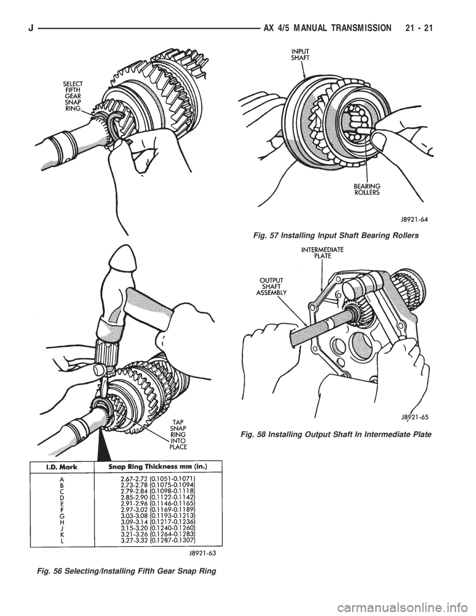 JEEP XJ 1995  Service And Repair Manual Fig. 56 Selecting/Installing Fifth Gear Snap Ring
Fig. 57 Installing Input Shaft Bearing Rollers
Fig. 58 Installing Output Shaft In Intermediate Plate
JAX 4/5 MANUAL TRANSMISSION 21 - 21 