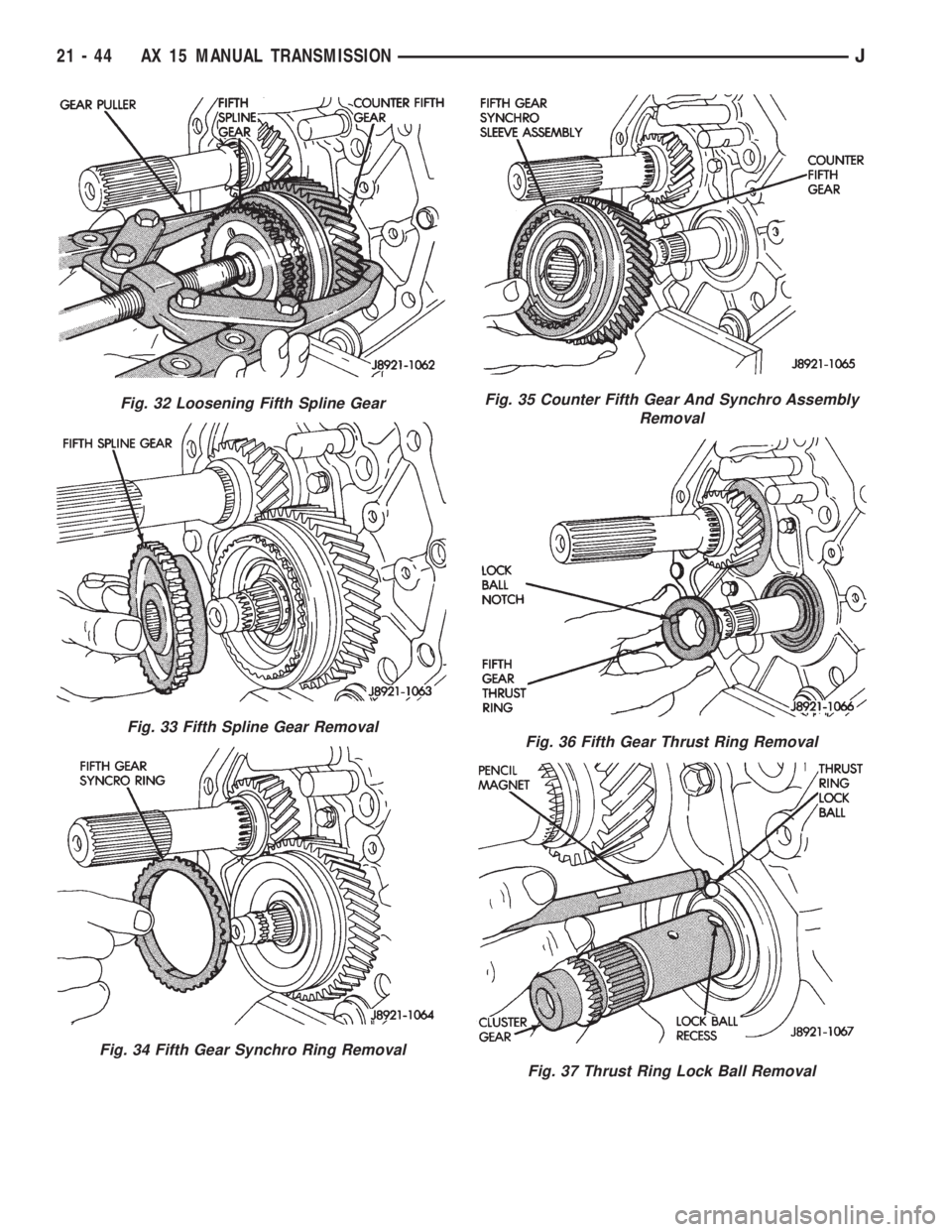 JEEP XJ 1995  Service And Repair Manual Fig. 32 Loosening Fifth Spline Gear
Fig. 33 Fifth Spline Gear Removal
Fig. 34 Fifth Gear Synchro Ring Removal
Fig. 35 Counter Fifth Gear And Synchro Assembly
Removal
Fig. 36 Fifth Gear Thrust Ring Rem