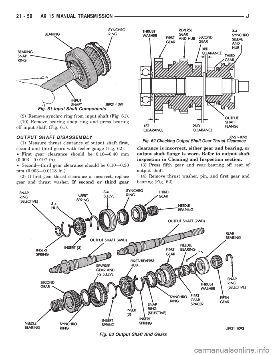 JEEP XJ 1995 Service And Repair Manual (9) Remove synchro ring from input shaft (Fig. 61).
(10) Remove bearing snap ring and press bearing
off input shaft (Fig. 61).
OUTPUT SHAFT DISASSEMBLY
(1) Measure thrust clearance of output shaft fir JEEP XJ 1995 Service And Repair Manual (9) Remove synchro ring from input shaft (Fig. 61).
(10) Remove bearing snap ring and press bearing
off input shaft (Fig. 61).
OUTPUT SHAFT DISASSEMBLY
(1) Measure thrust clearance of output shaft fir