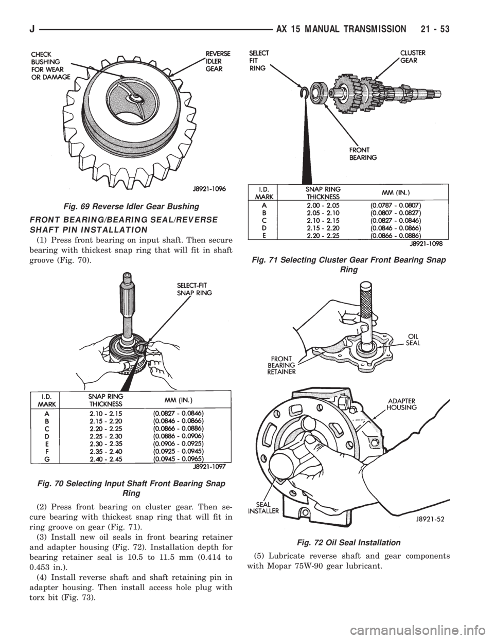 JEEP XJ 1995 Service And Repair Manual FRONT BEARING/BEARING SEAL/REVERSE
SHAFT PIN INSTALLATION
(1) Press front bearing on input shaft. Then secure
bearing with thickest snap ring that will fit in shaft
groove (Fig. 70).
(2) Press front b JEEP XJ 1995 Service And Repair Manual FRONT BEARING/BEARING SEAL/REVERSE
SHAFT PIN INSTALLATION
(1) Press front bearing on input shaft. Then secure
bearing with thickest snap ring that will fit in shaft
groove (Fig. 70).
(2) Press front b