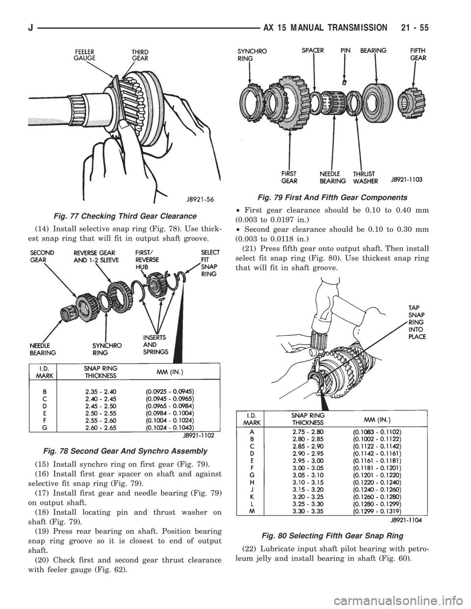 JEEP XJ 1995 Service And Repair Manual (14) Install selective snap ring (Fig. 78). Use thick-
est snap ring that will fit in output shaft groove.
(15) Install synchro ring on first gear (Fig. 79).
(16) Install first gear spacer on shaft an JEEP XJ 1995 Service And Repair Manual (14) Install selective snap ring (Fig. 78). Use thick-
est snap ring that will fit in output shaft groove.
(15) Install synchro ring on first gear (Fig. 79).
(16) Install first gear spacer on shaft an