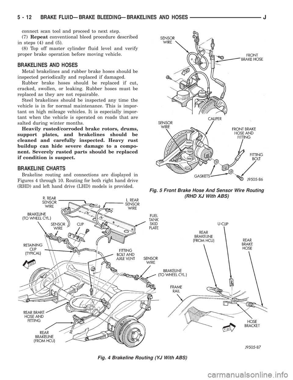 JEEP XJ 1995 Service And User Guide connect scan tool and proceed to next step.
(7)Repeatconventional bleed procedure described
in steps (4) and (5).
(8) Top off master cylinder fluid level and verify
proper brake operation before movin JEEP XJ 1995 Service And User Guide connect scan tool and proceed to next step.
(7)Repeatconventional bleed procedure described
in steps (4) and (5).
(8) Top off master cylinder fluid level and verify
proper brake operation before movin