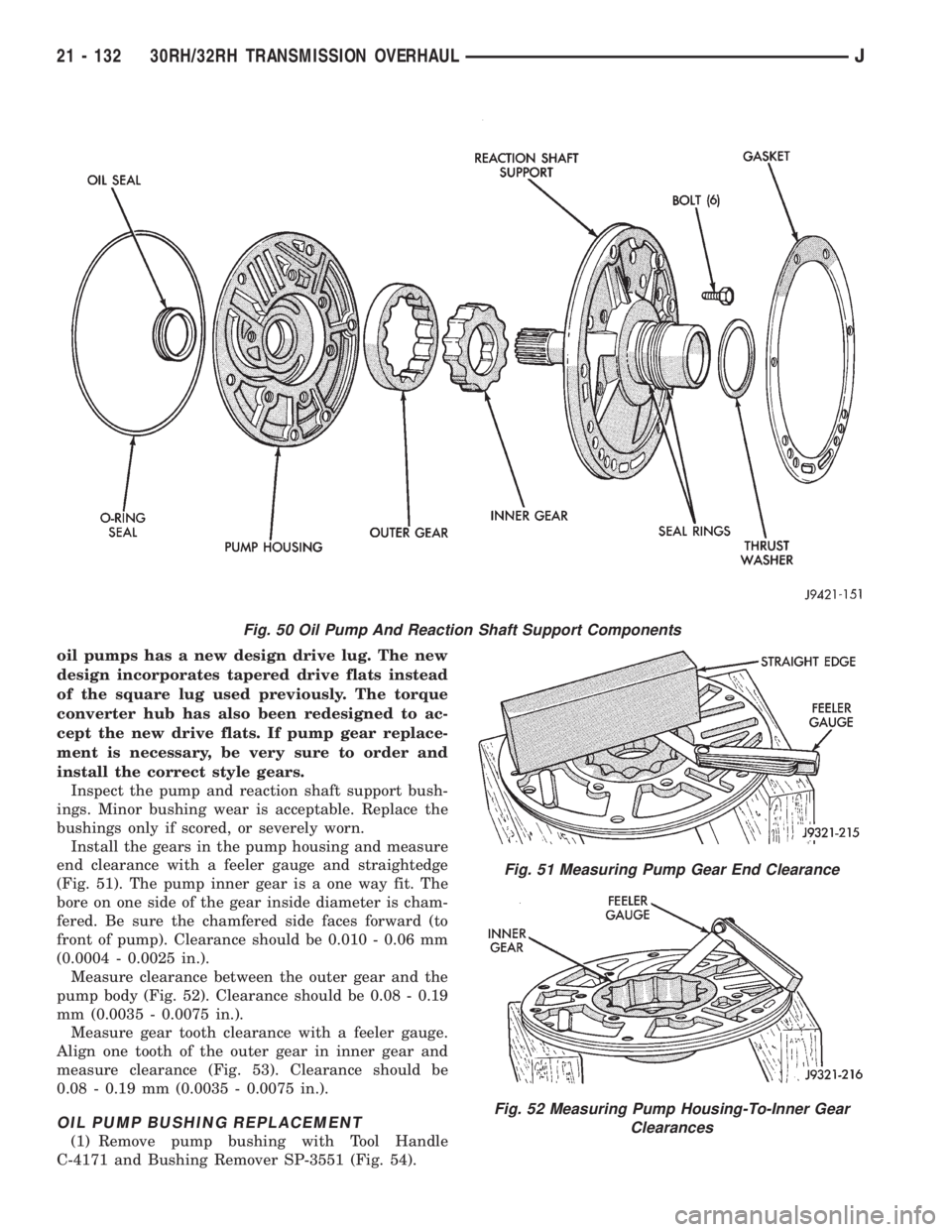 JEEP XJ 1995 Service And Repair Manual oil pumps has a new design drive lug. The new
design incorporates tapered drive flats instead
of the square lug used previously. The torque
converter hub has also been redesigned to ac-
cept the new d JEEP XJ 1995 Service And Repair Manual oil pumps has a new design drive lug. The new
design incorporates tapered drive flats instead
of the square lug used previously. The torque
converter hub has also been redesigned to ac-
cept the new d