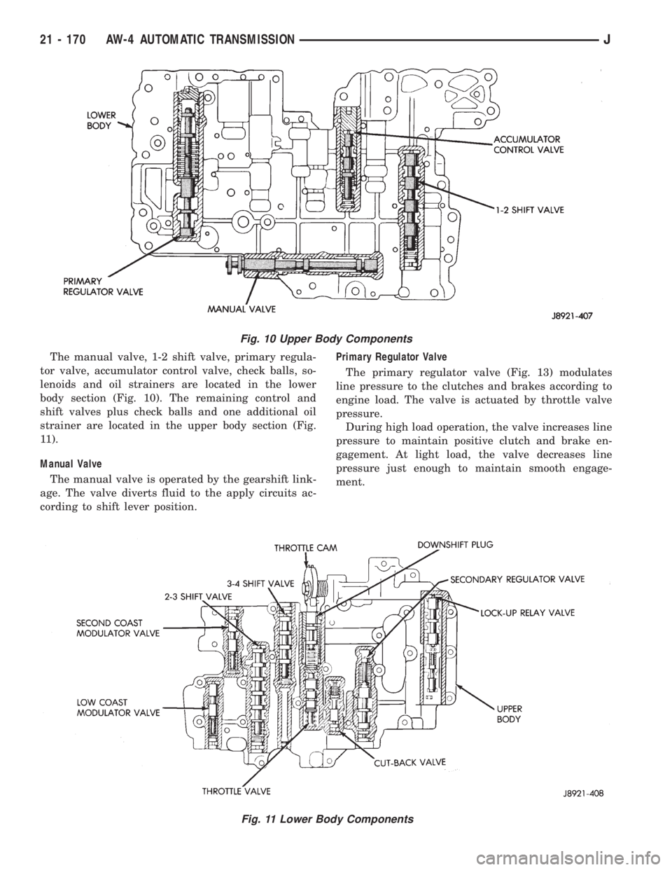 JEEP XJ 1995 Service And Repair Manual The manual valve, 1-2 shift valve, primary regula-
tor valve, accumulator control valve, check balls, so-
lenoids and oil strainers are located in the lower
body section (Fig. 10). The remaining contr JEEP XJ 1995 Service And Repair Manual The manual valve, 1-2 shift valve, primary regula-
tor valve, accumulator control valve, check balls, so-
lenoids and oil strainers are located in the lower
body section (Fig. 10). The remaining contr