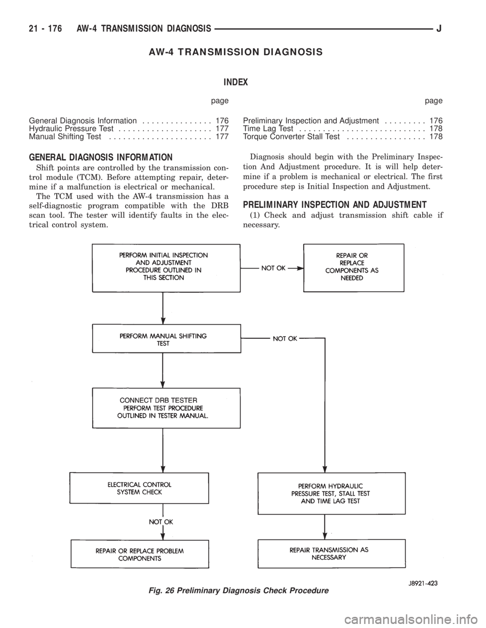 JEEP XJ 1995 Service And Repair Manual AW-4 TRANSMISSION DIAGNOSIS
INDEX
page page
General Diagnosis Information............... 176
Hydraulic Pressure Test.................... 177
Manual Shifting Test...................... 177Preliminary I JEEP XJ 1995 Service And Repair Manual AW-4 TRANSMISSION DIAGNOSIS
INDEX
page page
General Diagnosis Information............... 176
Hydraulic Pressure Test.................... 177
Manual Shifting Test...................... 177Preliminary I