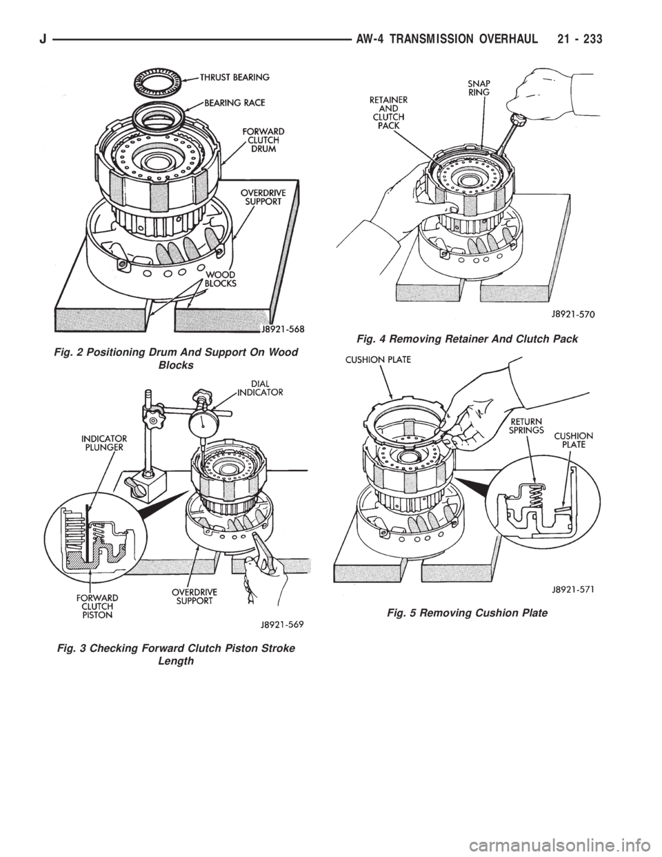 JEEP XJ 1995 Service And Repair Manual Fig. 2 Positioning Drum And Support On Wood
Blocks
Fig. 3 Checking Forward Clutch Piston Stroke
Length
Fig. 4 Removing Retainer And Clutch Pack
Fig. 5 Removing Cushion Plate
JAW-4 TRANSMISSION OVERHAU JEEP XJ 1995 Service And Repair Manual Fig. 2 Positioning Drum And Support On Wood
Blocks
Fig. 3 Checking Forward Clutch Piston Stroke
Length
Fig. 4 Removing Retainer And Clutch Pack
Fig. 5 Removing Cushion Plate
JAW-4 TRANSMISSION OVERHAU
