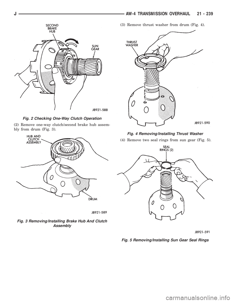 JEEP XJ 1995 Service And Repair Manual (2) Remove one-way clutch/second brake hub assem-
bly from drum (Fig. 3).(3) Remove thrust washer from drum (Fig. 4).
(4) Remove two seal rings from sun gear (Fig. 5).
Fig. 2 Checking One-Way Clutch O JEEP XJ 1995 Service And Repair Manual (2) Remove one-way clutch/second brake hub assem-
bly from drum (Fig. 3).(3) Remove thrust washer from drum (Fig. 4).
(4) Remove two seal rings from sun gear (Fig. 5).
Fig. 2 Checking One-Way Clutch O