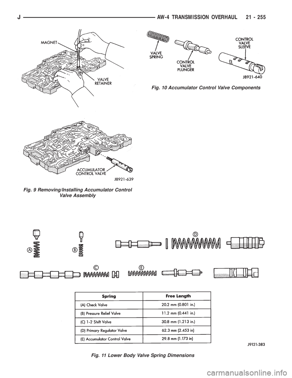JEEP XJ 1995 Service And Repair Manual Fig. 10 Accumulator Control Valve Components
Fig. 11 Lower Body Valve Spring Dimensions
Fig. 9 Removing/Installing Accumulator Control
Valve Assembly
JAW-4 TRANSMISSION OVERHAUL 21 - 255 JEEP XJ 1995 Service And Repair Manual Fig. 10 Accumulator Control Valve Components
Fig. 11 Lower Body Valve Spring Dimensions
Fig. 9 Removing/Installing Accumulator Control
Valve Assembly
JAW-4 TRANSMISSION OVERHAUL 21 - 255