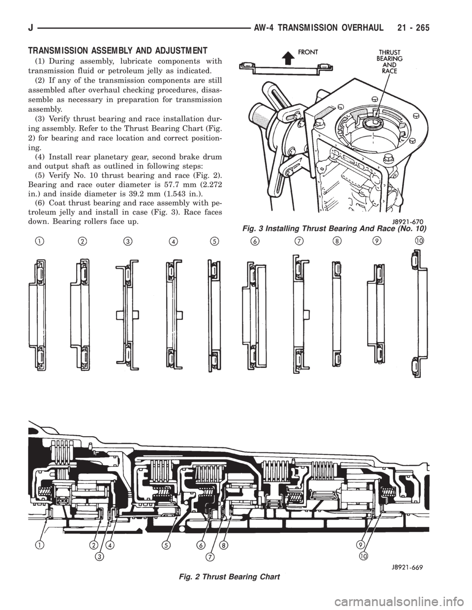 JEEP XJ 1995  Service And Repair Manual TRANSMISSION ASSEMBLY AND ADJUSTMENT
(1) During assembly, lubricate components with
transmission fluid or petroleum jelly as indicated.
(2) If any of the transmission components are still
assembled af