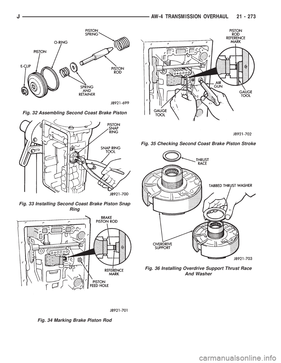 JEEP XJ 1995 Service And Repair Manual Fig. 32 Assembling Second Coast Brake Piston
Fig. 33 Installing Second Coast Brake Piston Snap
Ring
Fig. 34 Marking Brake Piston Rod
Fig. 35 Checking Second Coast Brake Piston Stroke
Fig. 36 Installin JEEP XJ 1995 Service And Repair Manual Fig. 32 Assembling Second Coast Brake Piston
Fig. 33 Installing Second Coast Brake Piston Snap
Ring
Fig. 34 Marking Brake Piston Rod
Fig. 35 Checking Second Coast Brake Piston Stroke
Fig. 36 Installin