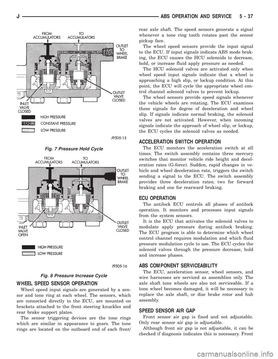 JEEP XJ 1995  Service And Repair Manual WHEEL SPEED SENSOR OPERATION
Wheel speed input signals are generated by a sen-
sor and tone ring at each wheel. The sensors, which
are connected directly to the ECU, are mounted on
brackets attached t