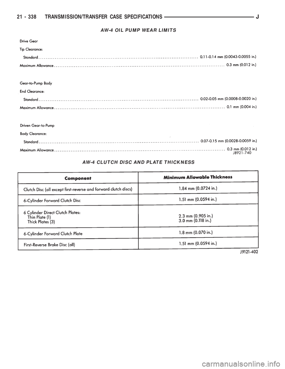 JEEP XJ 1995 Service And Repair Manual AW-4 OIL PUMP WEAR LIMITS
AW-4 CLUTCH DISC AND PLATE THICKNESS
21 - 338 TRANSMISSION/TRANSFER CASE SPECIFICATIONSJ JEEP XJ 1995 Service And Repair Manual AW-4 OIL PUMP WEAR LIMITS
AW-4 CLUTCH DISC AND PLATE THICKNESS
21 - 338 TRANSMISSION/TRANSFER CASE SPECIFICATIONSJ