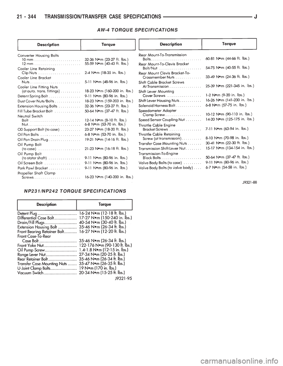 JEEP XJ 1995 Service And Repair Manual AW-4 TORQUE SPECIFICATIONS
NP231/NP242 TORQUE SPECIFICATIONS
21 - 344 TRANSMISSION/TRANSFER CASE SPECIFICATIONSJ JEEP XJ 1995 Service And Repair Manual AW-4 TORQUE SPECIFICATIONS
NP231/NP242 TORQUE SPECIFICATIONS
21 - 344 TRANSMISSION/TRANSFER CASE SPECIFICATIONSJ