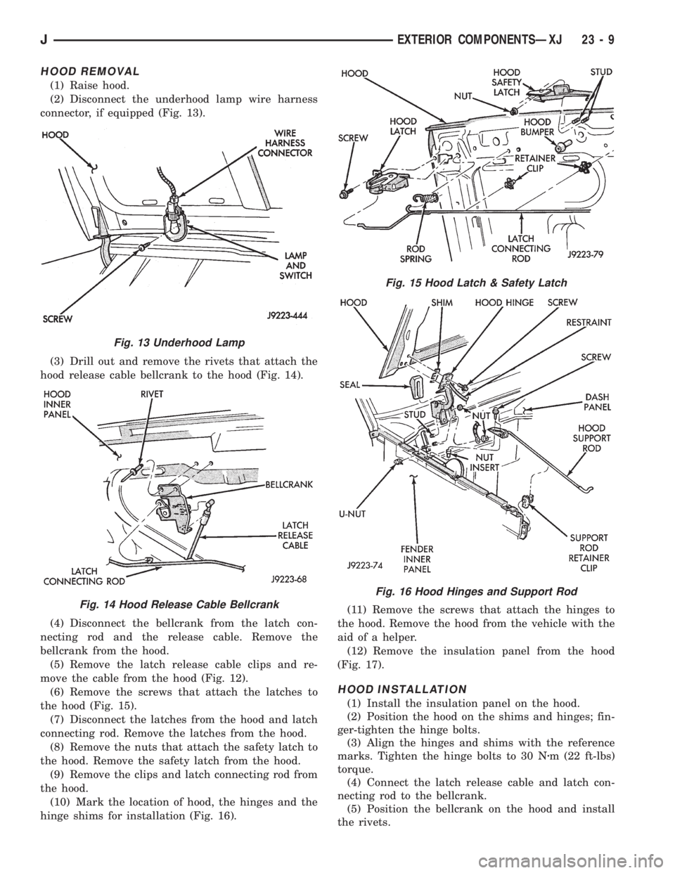 JEEP XJ 1995  Service And Repair Manual HOOD REMOVAL
(1) Raise hood.
(2) Disconnect the underhood lamp wire harness
connector, if equipped (Fig. 13).
(3) Drill out and remove the rivets that attach the
hood release cable bellcrank to the ho