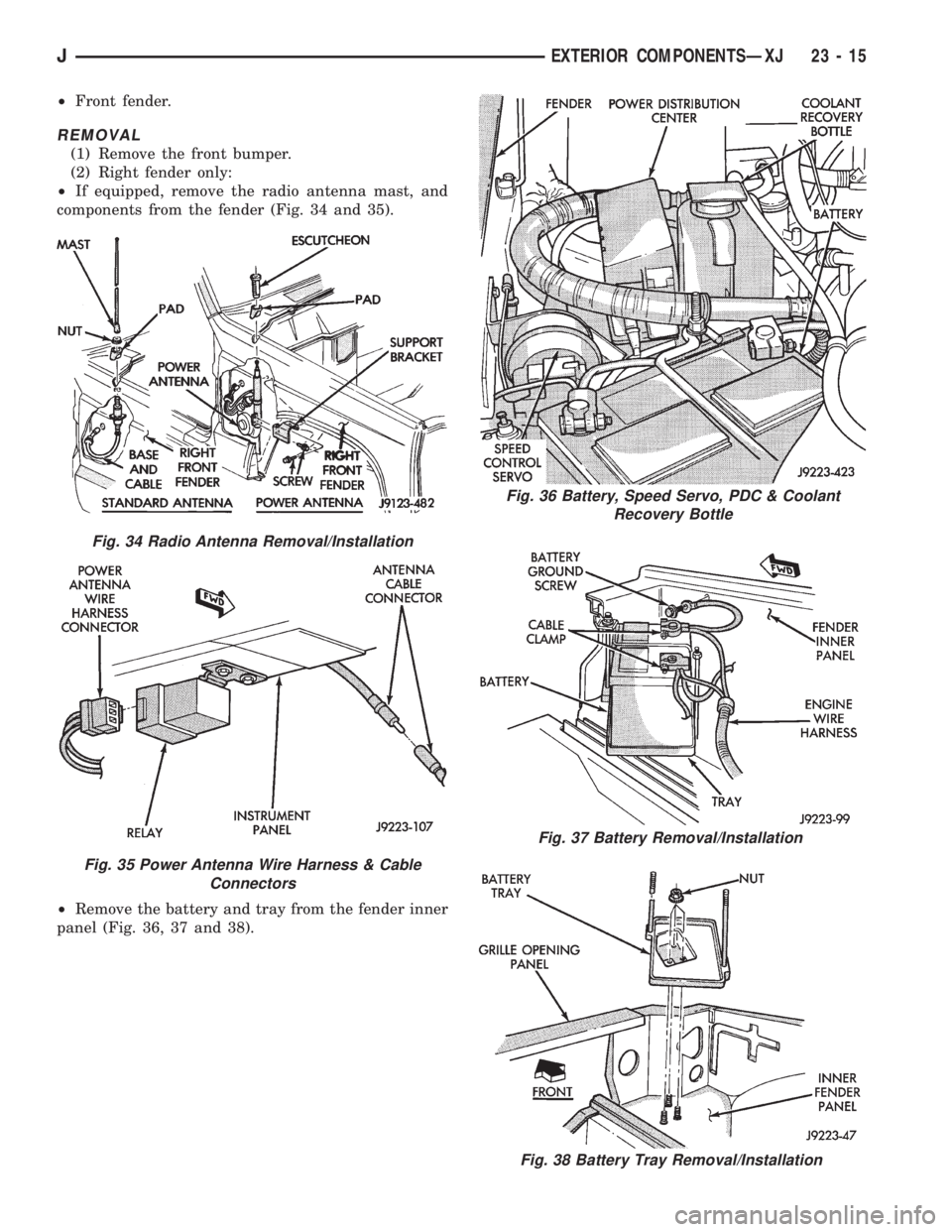 JEEP XJ 1995  Service And Repair Manual ²Front fender.
REMOVAL
(1) Remove the front bumper.
(2) Right fender only:
²If equipped, remove the radio antenna mast, and
components from the fender (Fig. 34 and 35).
²Remove the battery and tray