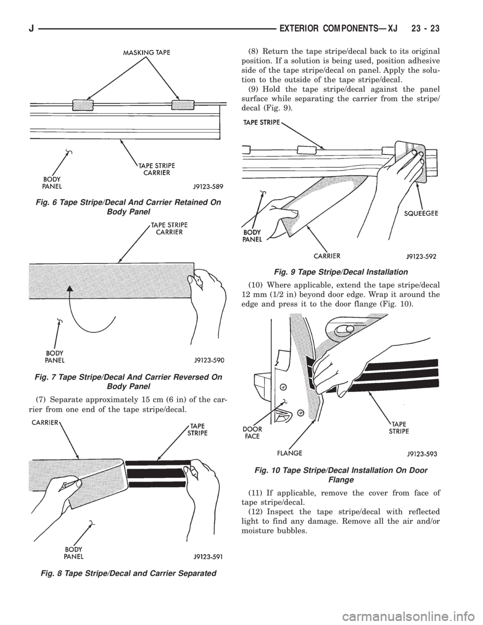 JEEP XJ 1995 Service And Repair Manual (7) Separate approximately 15 cm (6 in) of the car-
rier from one end of the tape stripe/decal.(8) Return the tape stripe/decal back to its original
position. If a solution is being used, position adh JEEP XJ 1995 Service And Repair Manual (7) Separate approximately 15 cm (6 in) of the car-
rier from one end of the tape stripe/decal.(8) Return the tape stripe/decal back to its original
position. If a solution is being used, position adh