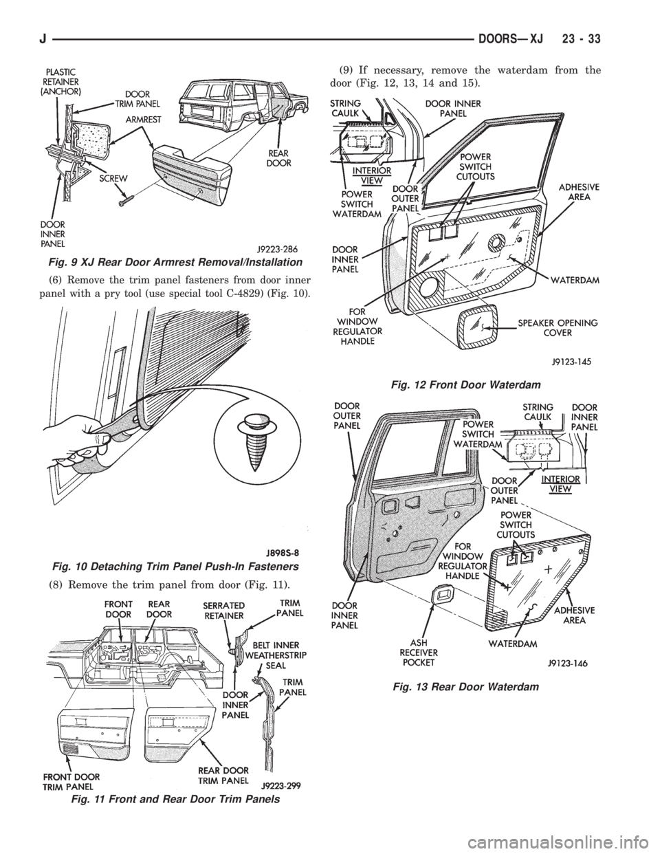 JEEP XJ 1995  Service And Repair Manual (6) Remove the trim panel fasteners from door inner
panel with a pry tool (use special tool C-4829) (Fig. 10).
(8) Remove the trim panel from door (Fig. 11).(9) If necessary, remove the waterdam from 
