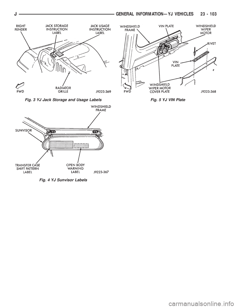 JEEP XJ 1995 Service And Repair Manual Fig. 3 YJ Jack Storage and Usage Labels
Fig. 4 YJ Sunvisor Labels
Fig. 5 YJ VIN Plate
JGENERAL INFORMATIONÐYJ VEHICLES 23 - 103 JEEP XJ 1995 Service And Repair Manual Fig. 3 YJ Jack Storage and Usage Labels
Fig. 4 YJ Sunvisor Labels
Fig. 5 YJ VIN Plate
JGENERAL INFORMATIONÐYJ VEHICLES 23 - 103