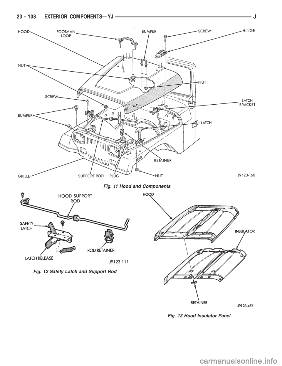 JEEP XJ 1995 Service And Repair Manual Fig. 11 Hood and Components
Fig. 12 Safety Latch and Support Rod
Fig. 13 Hood Insulator Panel
23 - 108 EXTERIOR COMPONENTSÐYJJ JEEP XJ 1995 Service And Repair Manual Fig. 11 Hood and Components
Fig. 12 Safety Latch and Support Rod
Fig. 13 Hood Insulator Panel
23 - 108 EXTERIOR COMPONENTSÐYJJ