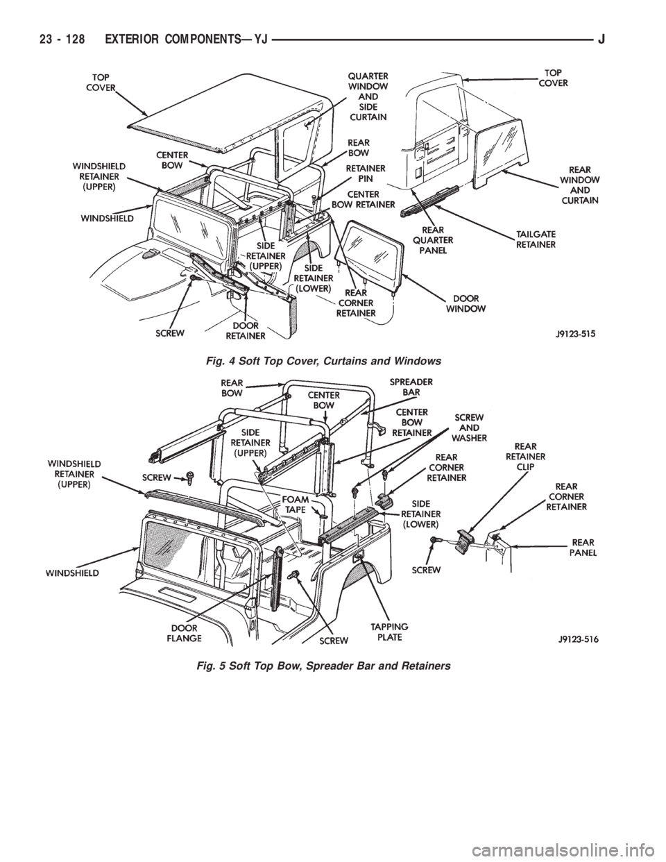 JEEP XJ 1995 Service And Repair Manual Fig. 4 Soft Top Cover, Curtains and Windows
Fig. 5 Soft Top Bow, Spreader Bar and Retainers
23 - 128 EXTERIOR COMPONENTSÐYJJ JEEP XJ 1995 Service And Repair Manual Fig. 4 Soft Top Cover, Curtains and Windows
Fig. 5 Soft Top Bow, Spreader Bar and Retainers
23 - 128 EXTERIOR COMPONENTSÐYJJ
