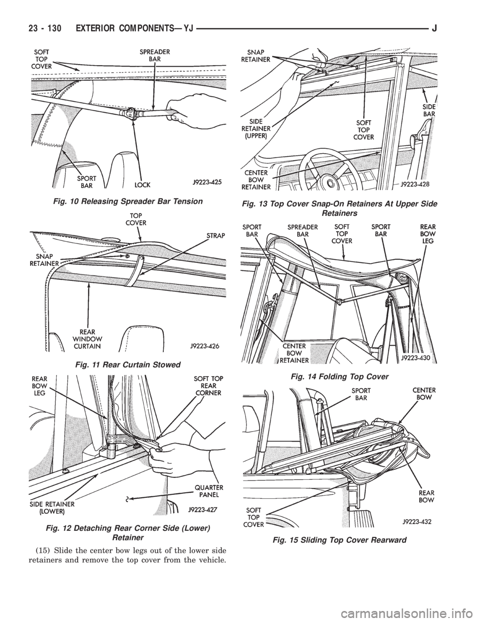 JEEP XJ 1995 Service And Repair Manual (15) Slide the center bow legs out of the lower side
retainers and remove the top cover from the vehicle.
Fig. 10 Releasing Spreader Bar Tension
Fig. 11 Rear Curtain Stowed
Fig. 12 Detaching Rear Corn JEEP XJ 1995 Service And Repair Manual (15) Slide the center bow legs out of the lower side
retainers and remove the top cover from the vehicle.
Fig. 10 Releasing Spreader Bar Tension
Fig. 11 Rear Curtain Stowed
Fig. 12 Detaching Rear Corn