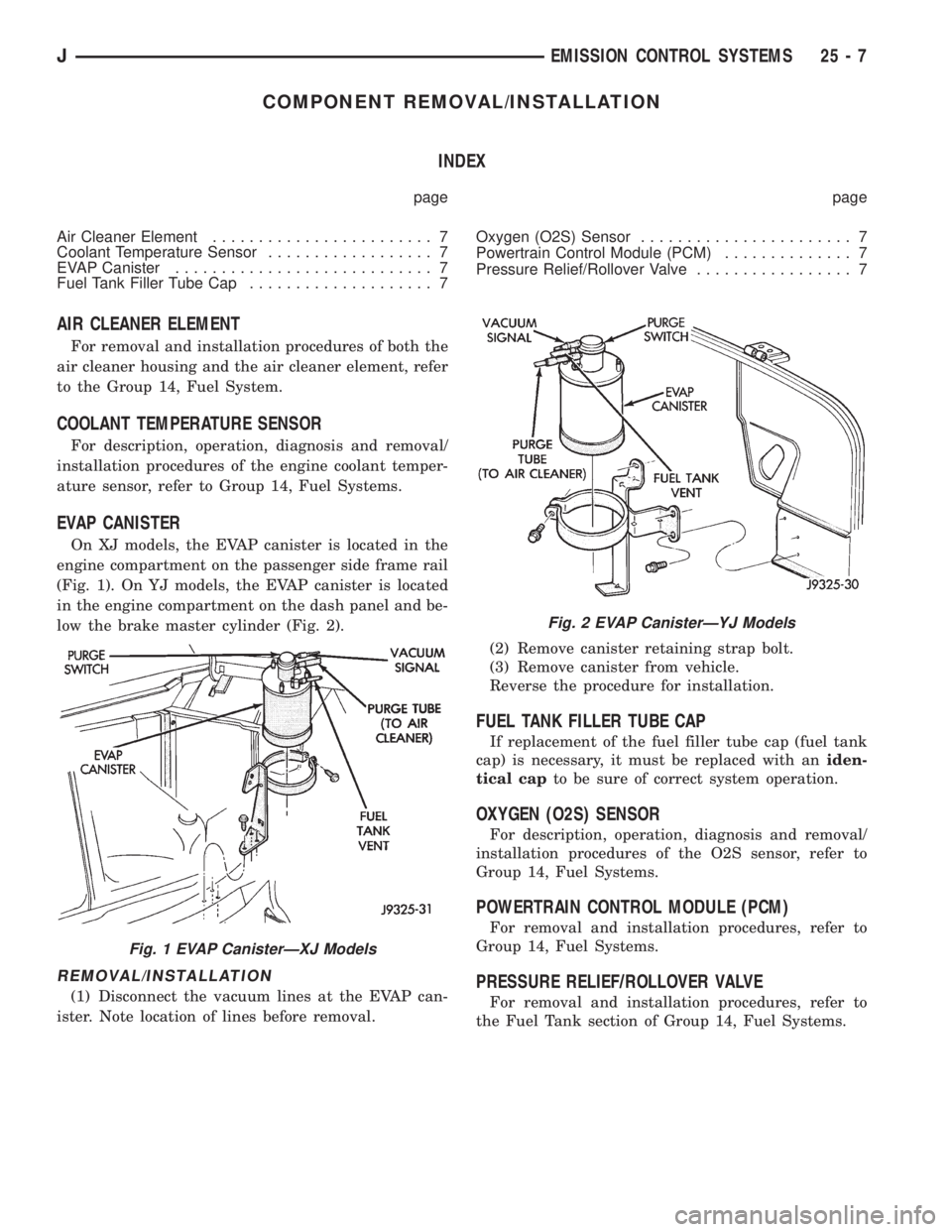 JEEP XJ 1995  Service And Repair Manual COMPONENT REMOVAL/INSTALLATION
INDEX
page page
Air Cleaner Element........................ 7
Coolant Temperature Sensor.................. 7
EVAP Canister............................ 7
Fuel Tank Filler
