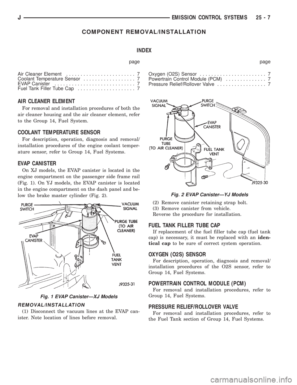 JEEP XJ 1995 Service And Repair Manual COMPONENT REMOVAL/INSTALLATION
INDEX
page page
Air Cleaner Element........................ 7
Coolant Temperature Sensor.................. 7
EVAP Canister............................ 7
Fuel Tank Filler JEEP XJ 1995 Service And Repair Manual COMPONENT REMOVAL/INSTALLATION
INDEX
page page
Air Cleaner Element........................ 7
Coolant Temperature Sensor.................. 7
EVAP Canister............................ 7
Fuel Tank Filler
