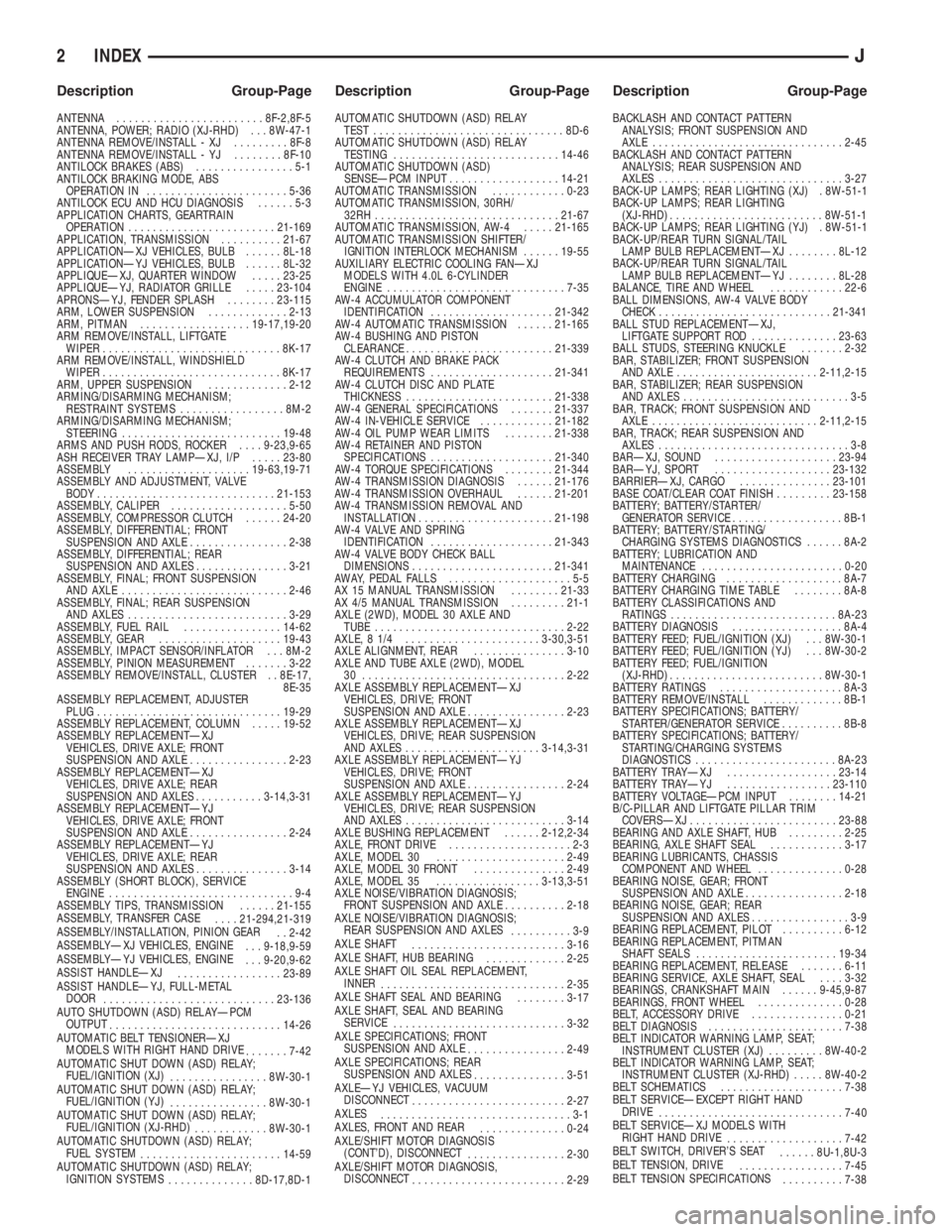 JEEP XJ 1995  Service And Repair Manual ANTENNA........................8F-2,8F-5
ANTENNA, POWER; RADIO (XJ-RHD) . . . 8W-47-1
ANTENNA REMOVE/INSTALL - XJ.........8F-8
ANTENNA REMOVE/INSTALL - YJ........8F-10
ANTILOCK BRAKES (ABS)...........