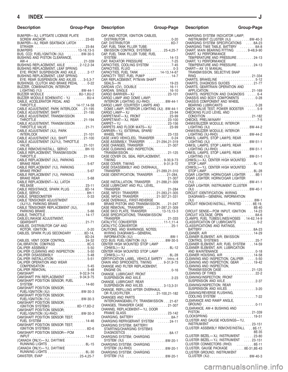 JEEP XJ 1995  Service And Repair Manual BUMPERÐXJ, LIFTGATE LICENSE PLATE
SCREW ANCHOR.....................23-65
BUMPERÐXJ, REAR SEATBACK LATCH
STRIKER...........................23-84
BUMPERS......................13-16,13-5
BUS, CCD; FUEL