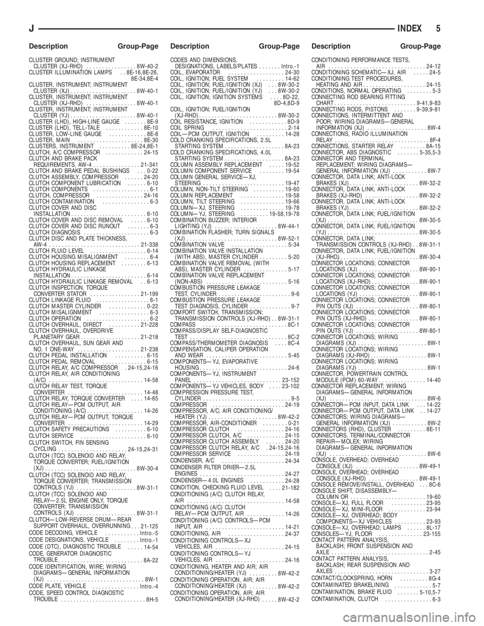 JEEP XJ 1995  Service And Repair Manual CLUSTER GROUND; INSTRUMENT
CLUSTER (XJ-RHD)................8W-40-2
CLUSTER ILLUMINATION LAMPS . . 8E-16,8E-26,
8E-34,8E-4
CLUSTER, INSTRUMENT; INSTRUMENT
CLUSTER (XJ).....................8W-40-1
CLUST