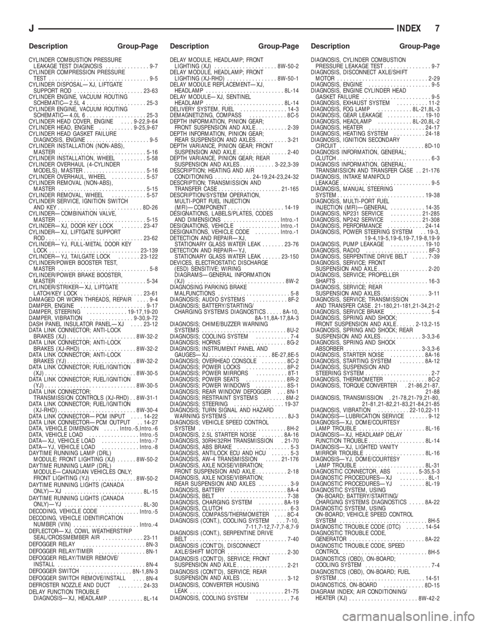 JEEP XJ 1995  Service And Repair Manual CYLINDER COMBUSTION PRESSURE
LEAKAGE TEST DIAGNOSIS..............9-7
CYLINDER COMPRESSION PRESSURE
TEST................................9-5
CYLINDER DISPOSALÐXJ, LIFTGATE
SUPPORT ROD..................