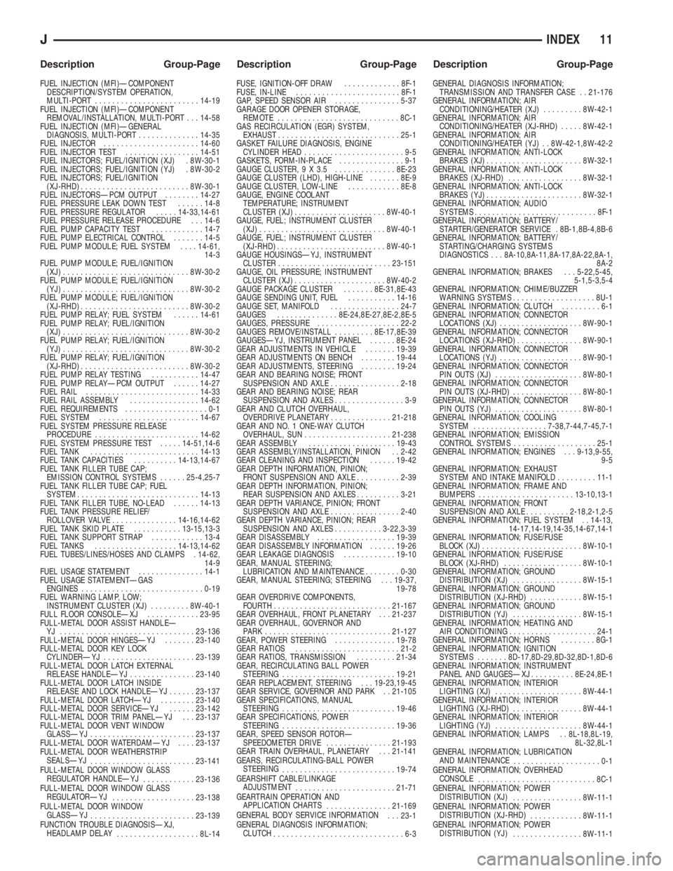 JEEP XJ 1995  Service And Repair Manual FUEL INJECTION (MFI)ÐCOMPONENT
DESCRIPTION/SYSTEM OPERATION,
MULTI-PORT........................14-19
FUEL INJECTION (MFI)ÐCOMPONENT
REMOVAL/INSTALLATION, MULTI-PORT . . . 14-58
FUEL INJECTION (MFI)�