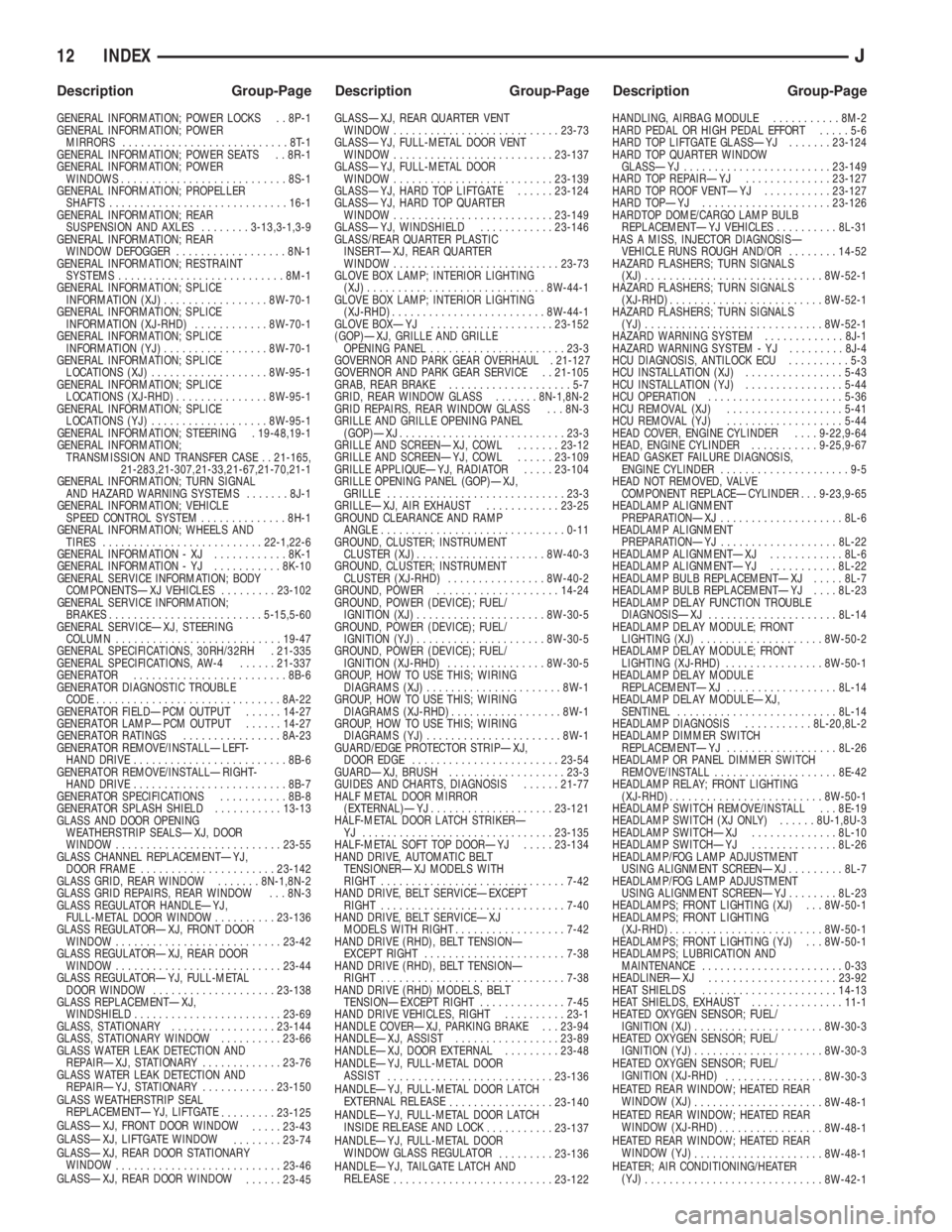 JEEP XJ 1995  Service And Repair Manual GENERAL INFORMATION; POWER LOCKS . . 8P-1
GENERAL INFORMATION; POWER
MIRRORS...........................8T-1
GENERAL INFORMATION; POWER SEATS . . 8R-1
GENERAL INFORMATION; POWER
WINDOWS................