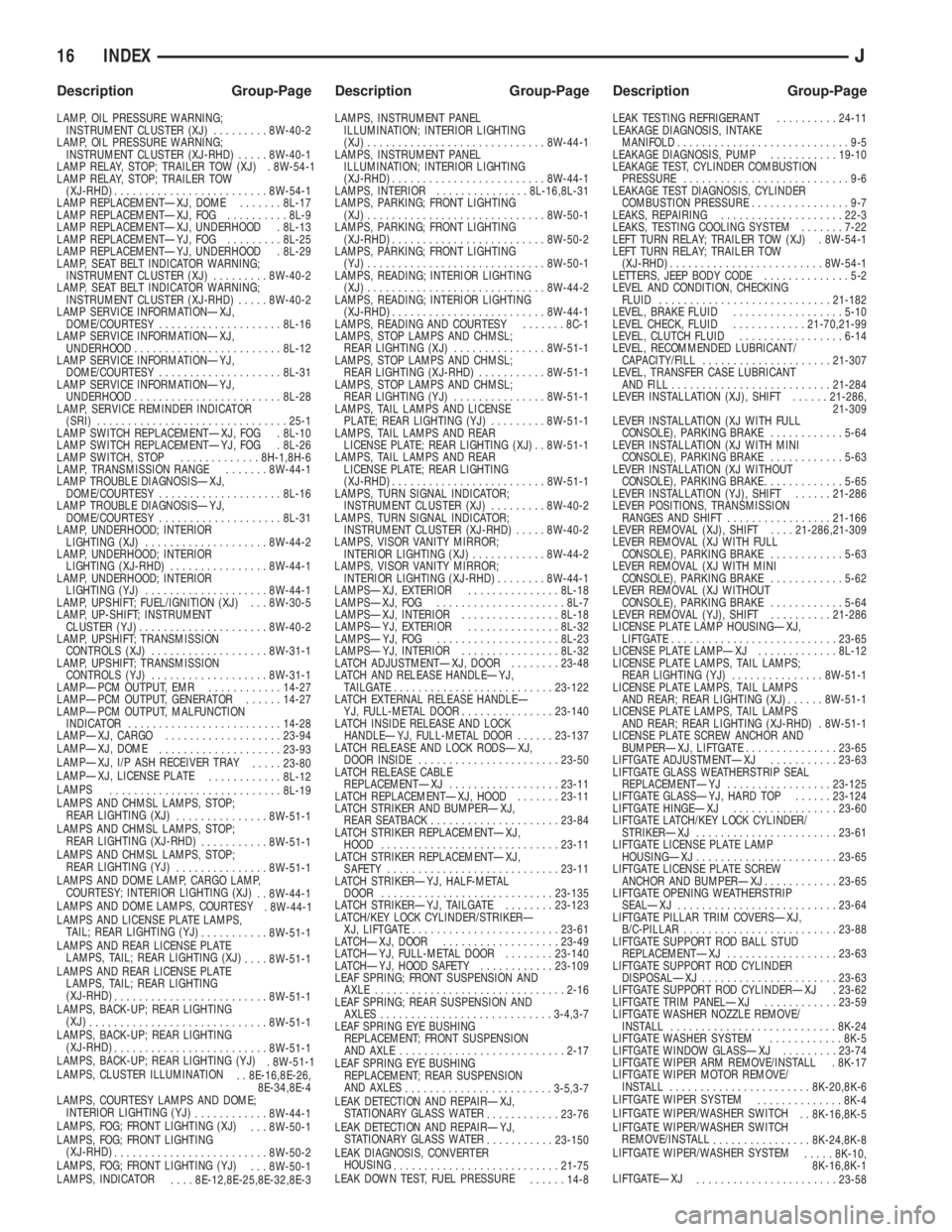 JEEP XJ 1995  Service And Repair Manual LAMP, OIL PRESSURE WARNING;
INSTRUMENT CLUSTER (XJ).........8W-40-2
LAMP, OIL PRESSURE WARNING;
INSTRUMENT CLUSTER (XJ-RHD).....8W-40-1
LAMP RELAY, STOP; TRAILER TOW (XJ) . 8W-54-1
LAMP RELAY, STOP; T