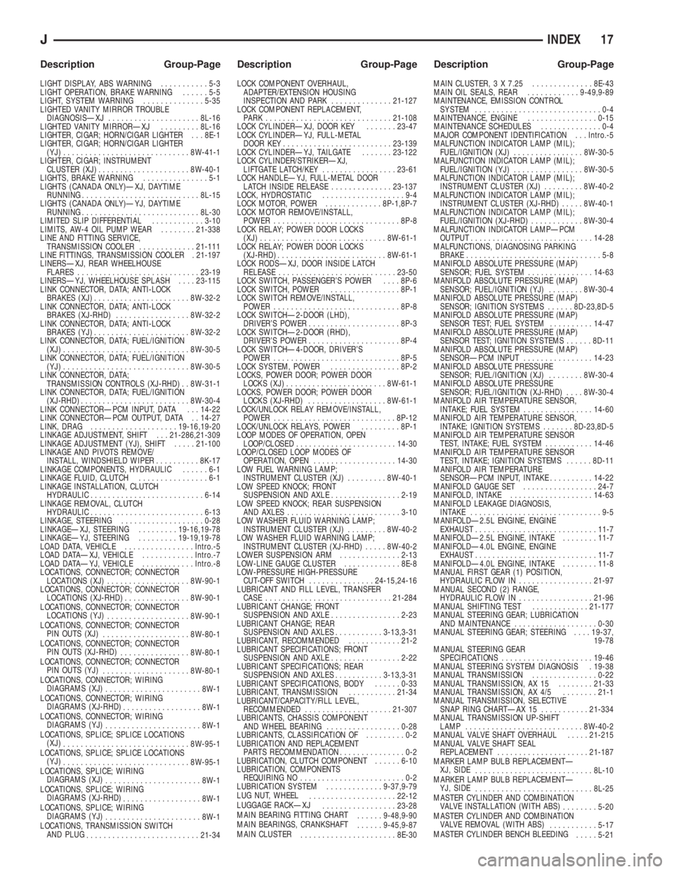 JEEP XJ 1995  Service And Repair Manual LIGHT DISPLAY, ABS WARNING...........5-3
LIGHT OPERATION, BRAKE WARNING......5-5
LIGHT, SYSTEM WARNING..............5-35
LIGHTED VANITY MIRROR TROUBLE
DIAGNOSISÐXJ.....................8L-16
LIGHTED V