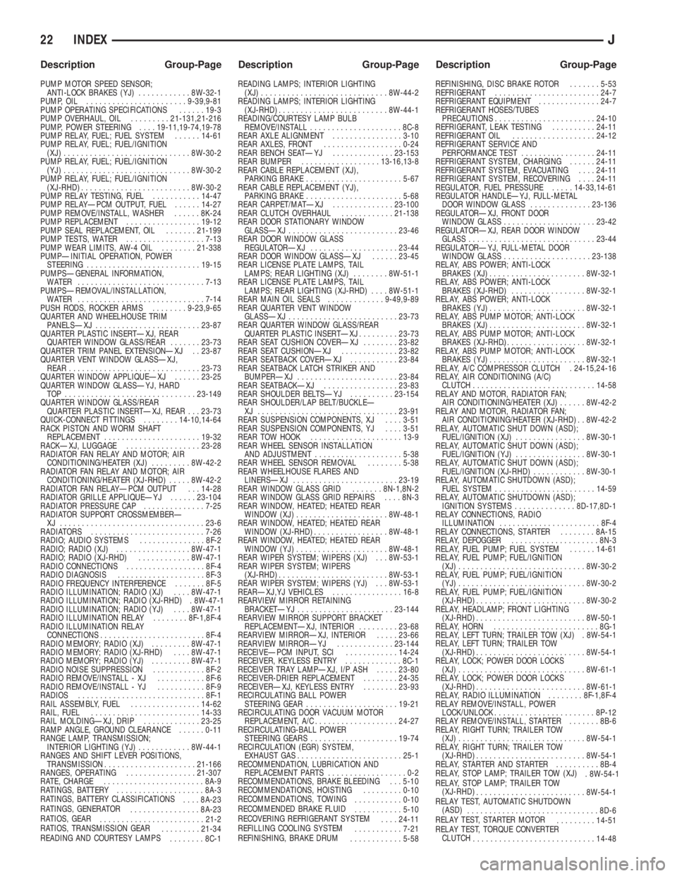 JEEP XJ 1995  Service And Repair Manual PUMP MOTOR SPEED SENSOR;
ANTI-LOCK BRAKES (YJ)............8W-32-1
PUMP, OIL.......................9-39,9-81
PUMP OPERATING SPECIFICATIONS......19-3
PUMP OVERHAUL, OIL.........21-131,21-216
PUMP, POWER