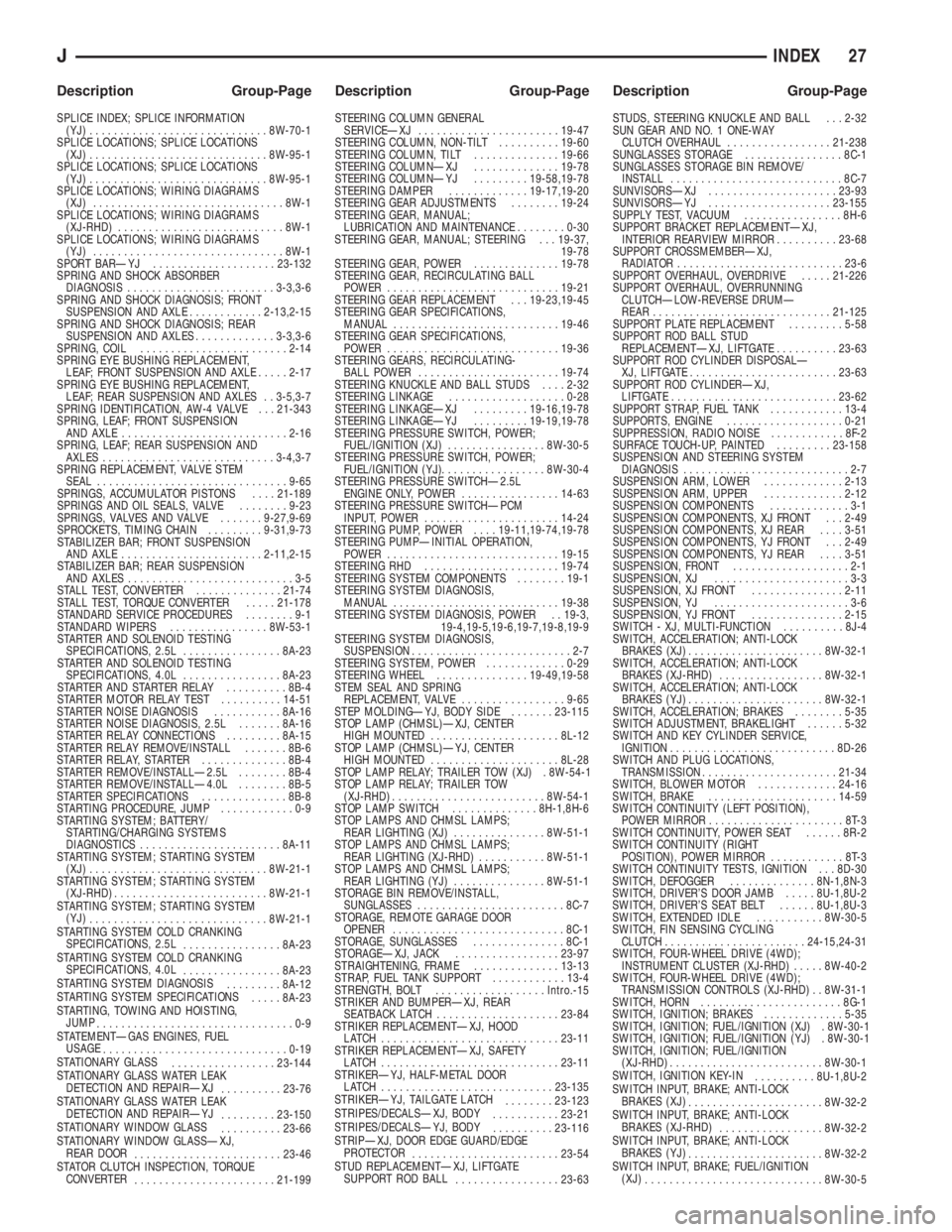 JEEP XJ 1995 Service And Repair Manual SPLICE INDEX; SPLICE INFORMATION
(YJ).............................8W-70-1
SPLICE LOCATIONS; SPLICE LOCATIONS
(XJ).............................8W-95-1
SPLICE LOCATIONS; SPLICE LOCATIONS
(YJ)........... JEEP XJ 1995 Service And Repair Manual SPLICE INDEX; SPLICE INFORMATION
(YJ).............................8W-70-1
SPLICE LOCATIONS; SPLICE LOCATIONS
(XJ).............................8W-95-1
SPLICE LOCATIONS; SPLICE LOCATIONS
(YJ)...........