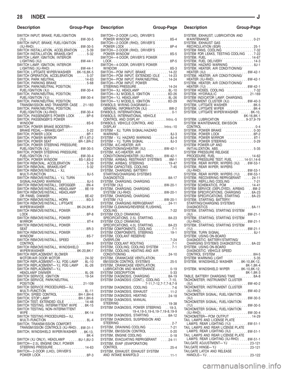 JEEP XJ 1995  Service And Service Manual SWITCH INPUT, BRAKE; FUEL/IGNITION
(YJ).............................8W-30-5
SWITCH INPUT, BRAKE; FUEL/IGNITION
(XJ-RHD).........................8W-30-5
SWITCH INSTALLATION, ACCELERATION . . . 5-39
SWI