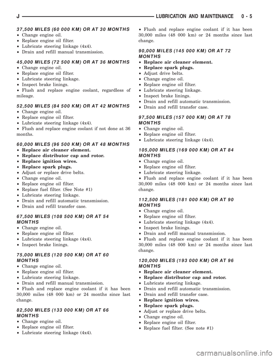 JEEP XJ 1995 Service And Owners Manual 37,500 MILES (60 000 KM) OR AT 30 MONTHS
²Change engine oil.
²Replace engine oil filter.
²Lubricate steering linkage (4x4).
²Drain and refill manual transmission.
45,000 MILES (72 500 KM) OR AT 36 JEEP XJ 1995 Service And Owners Manual 37,500 MILES (60 000 KM) OR AT 30 MONTHS
²Change engine oil.
²Replace engine oil filter.
²Lubricate steering linkage (4x4).
²Drain and refill manual transmission.
45,000 MILES (72 500 KM) OR AT 36