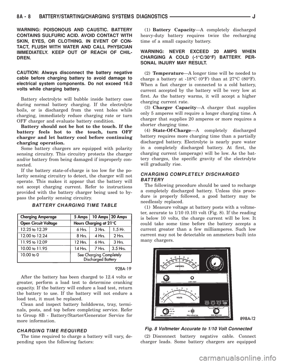 JEEP XJ 1995  Service And Repair Manual WARNING: POISONOUS AND CAUSTIC. BATTERY
CONTAINS SULFURIC ACID. AVOID CONTACT WITH
SKIN, EYES, OR CLOTHING. IN EVENT OF CON-
TACT, FLUSH WITH WATER AND CALL PHYSICIAN
IMMEDIATELY. KEEP OUT OF REACH OF