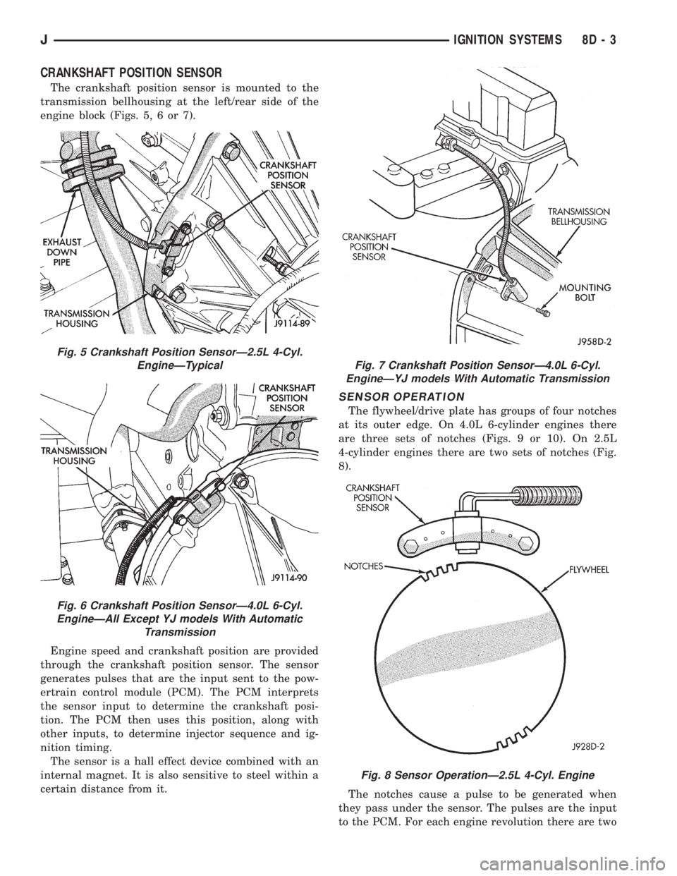 JEEP XJ 1995  Service And Owners Manual CRANKSHAFT POSITION SENSOR
The crankshaft position sensor is mounted to the
transmission bellhousing at the left/rear side of the
engine block (Figs. 5, 6 or 7).
Engine speed and crankshaft position a
