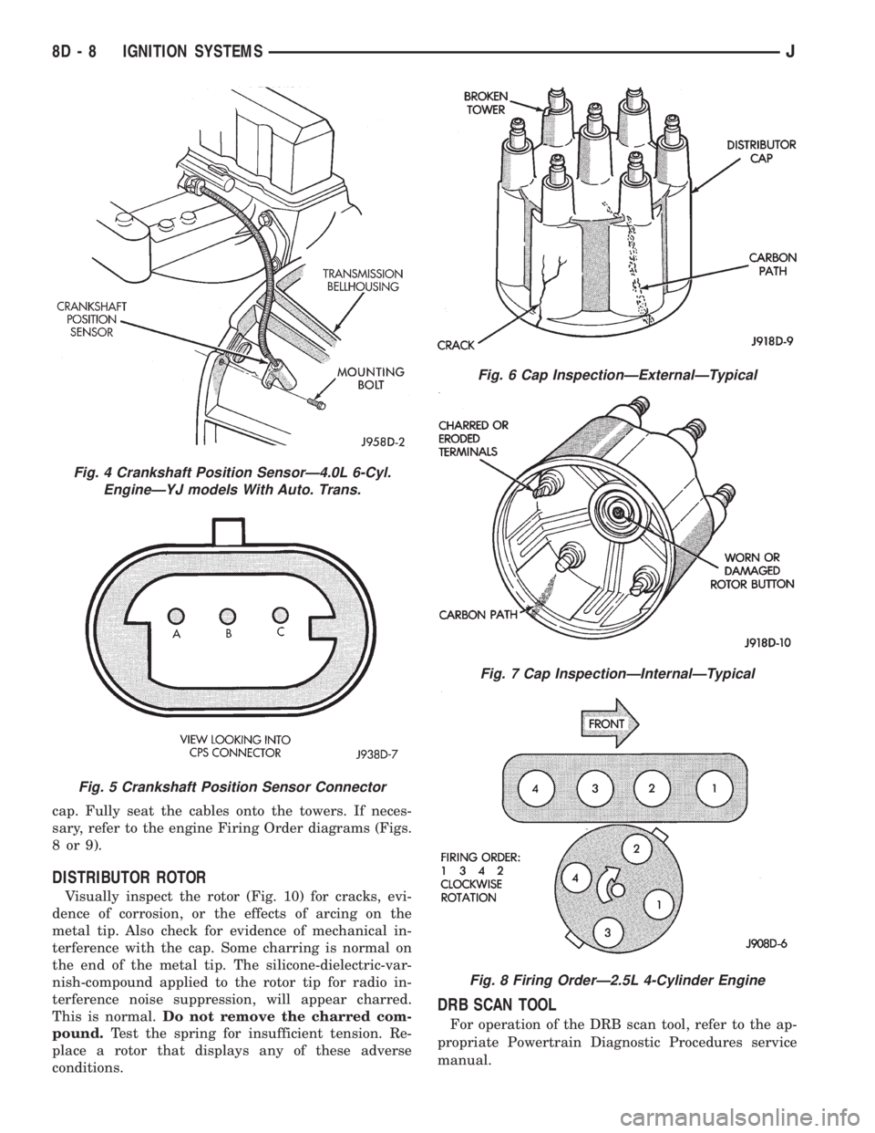 JEEP XJ 1995  Service And Owners Guide cap. Fully seat the cables onto the towers. If neces-
sary, refer to the engine Firing Order diagrams (Figs.
8or9).
DISTRIBUTOR ROTOR
Visually inspect the rotor (Fig. 10) for cracks, evi-
dence of cor