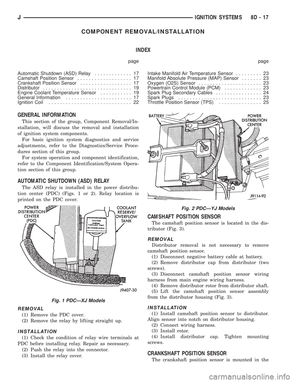 JEEP XJ 1995  Service And Owners Guide COMPONENT REMOVAL/INSTALLATION
INDEX
page page
Automatic Shutdown (ASD) Relay............. 17
Camshaft Position Sensor................... 17
Crankshaft Position Sensor.................. 17
Distributor