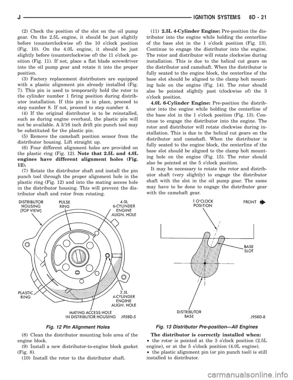 JEEP XJ 1995  Service And Owners Guide (2) Check the position of the slot on the oil pump
gear. On the 2.5L engine, it should be just slightly
before (counterclockwise of) the 10 oclock position
(Fig. 10). On the 4.0L engine, it should be