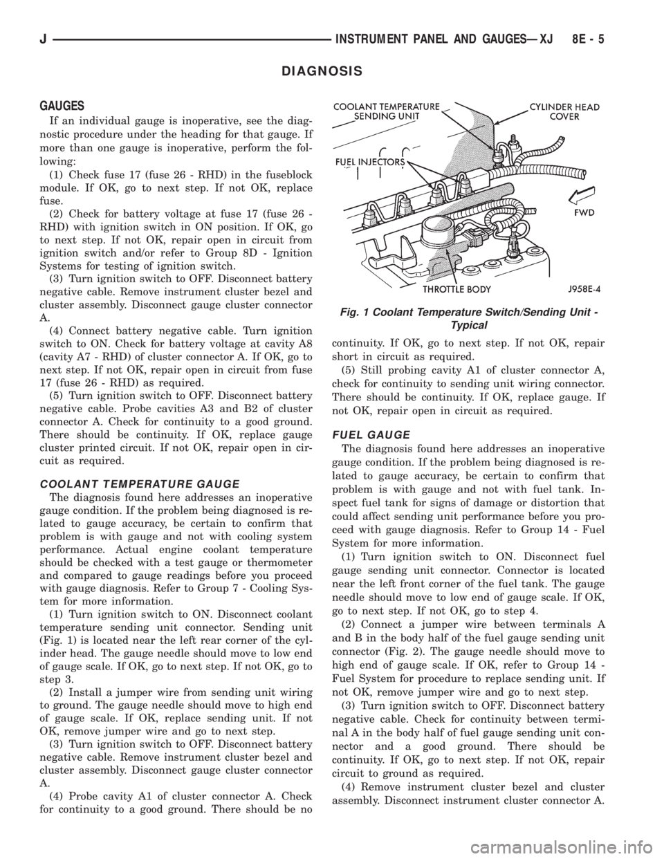 JEEP XJ 1995  Service And Repair Manual DIAGNOSIS
GAUGES
If an individual gauge is inoperative, see the diag-
nostic procedure under the heading for that gauge. If
more than one gauge is inoperative, perform the fol-
lowing:
(1) Check fuse 