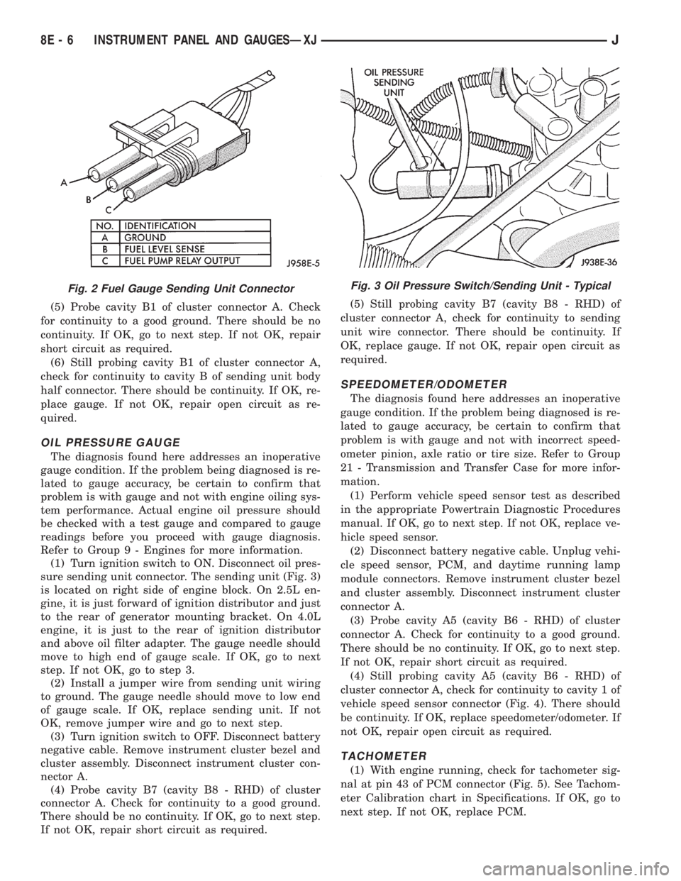 JEEP XJ 1995  Service And Service Manual (5) Probe cavity B1 of cluster connector A. Check
for continuity to a good ground. There should be no
continuity. If OK, go to next step. If not OK, repair
short circuit as required.
(6) Still probing