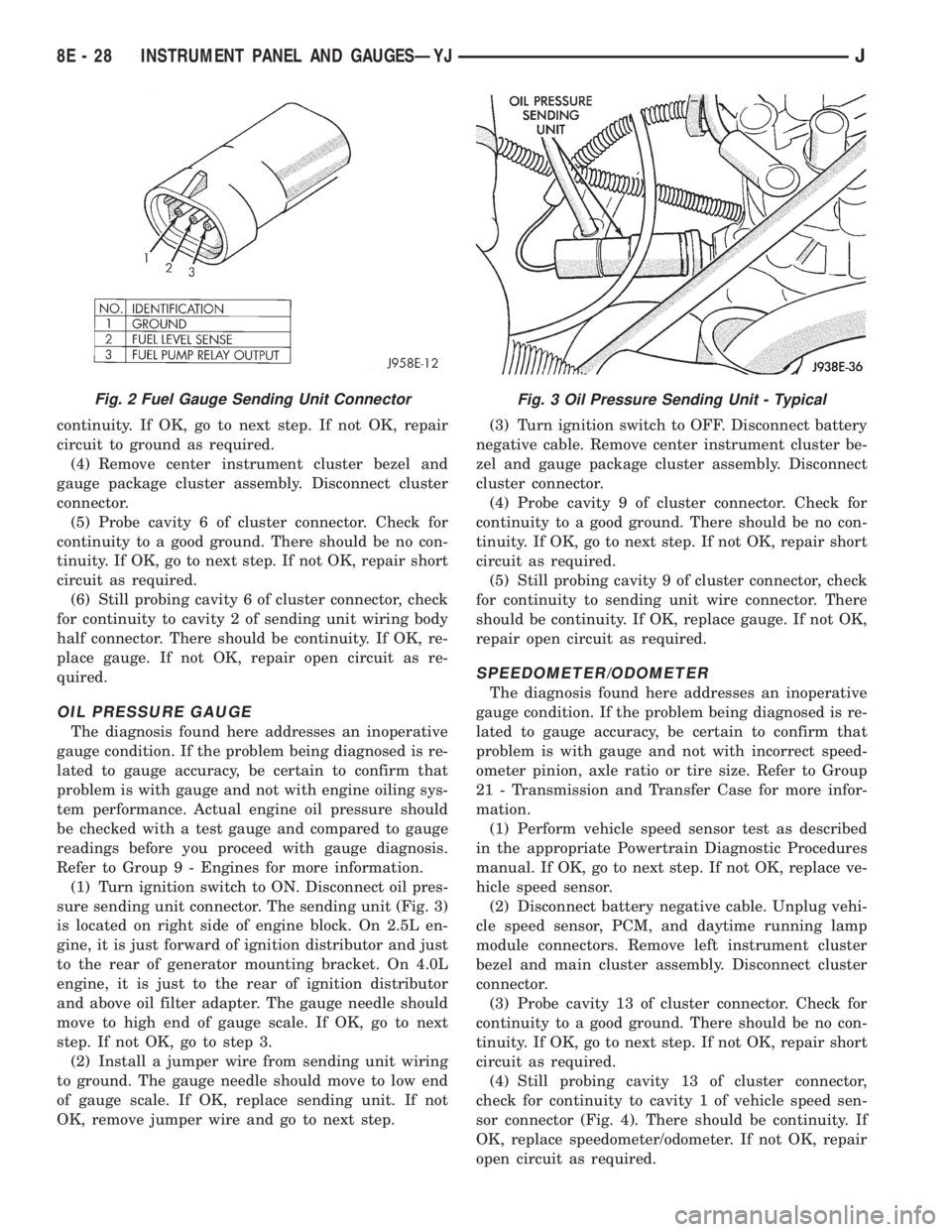 JEEP XJ 1995  Service And Repair Manual continuity. If OK, go to next step. If not OK, repair
circuit to ground as required.
(4) Remove center instrument cluster bezel and
gauge package cluster assembly. Disconnect cluster
connector.
(5) Pr