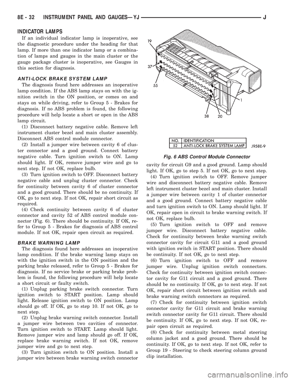 JEEP XJ 1995  Service And User Guide INDICATOR LAMPS
If an individual indicator lamp is inoperative, see
the diagnostic procedure under the heading for that
lamp. If more than one indicator lamp or a combina-
tion of lamps and gauges in 